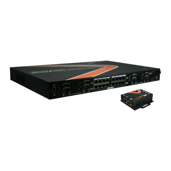 Atlona AT-HD88M-SR User Manual