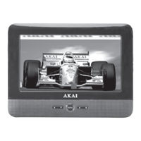 Akai ACVDS736 User Manual