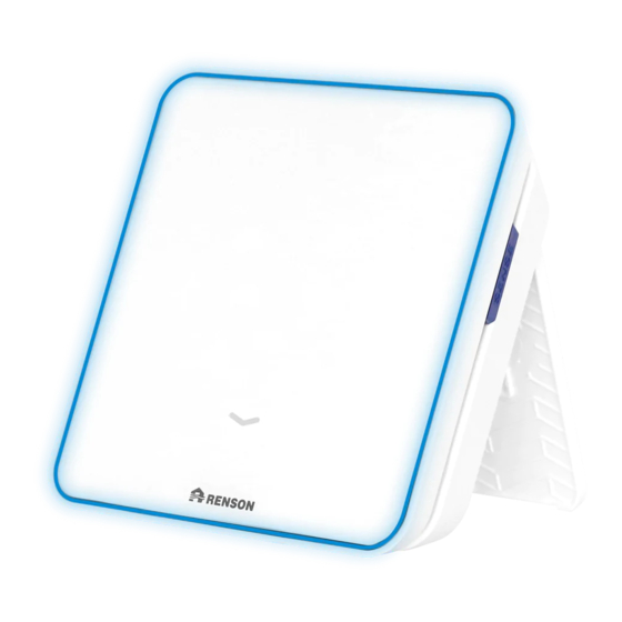 Renson SENSE User Manual
