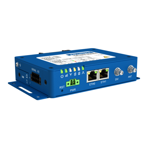 Advantech ICR-3232 Hardware Manual