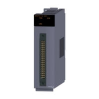 Mitsubishi MELSEC-Q Q68TD-G-H02 User Manual