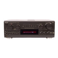 Technics SADX830 - RECEIVER Operating Instructions Manual