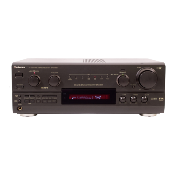 Technics SA-DX930 Operating Instructions Manual