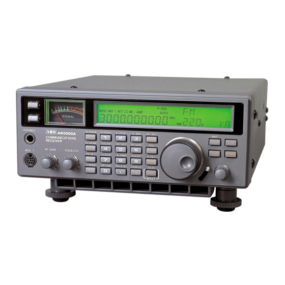 AOR 広帯域受信機 AR5000+CF-88AOR-