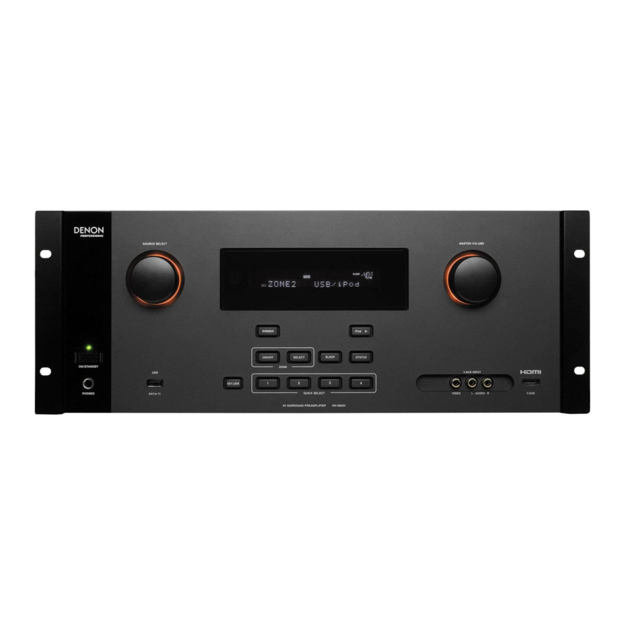 Denon DN-500AV Getting Started