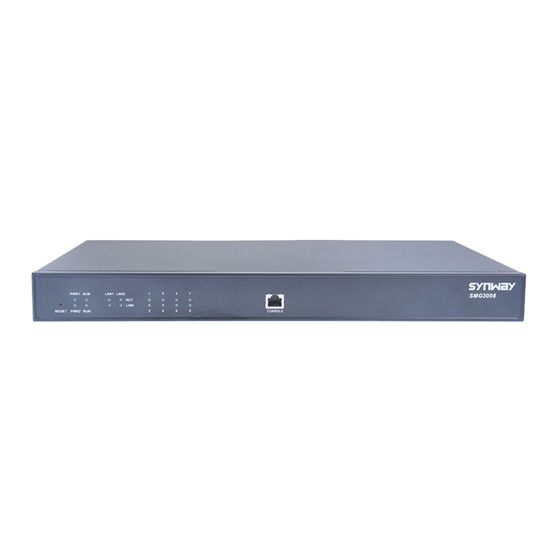 Synway SMG Series User Manual