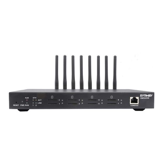 Synway SMG Series User Manual