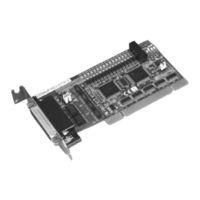Advantech PCI-1736UP User Manual