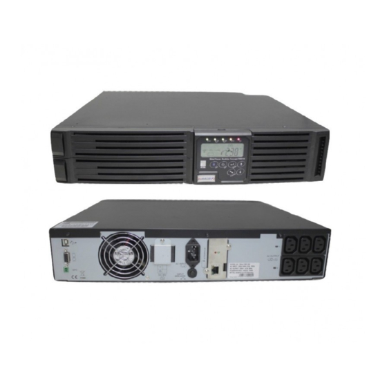 Rittal PMC12 User Manual