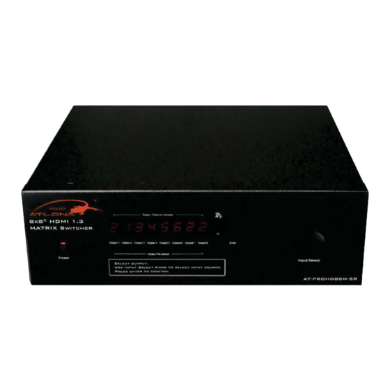 Atlona AT-PROHD88M-SR User Manual