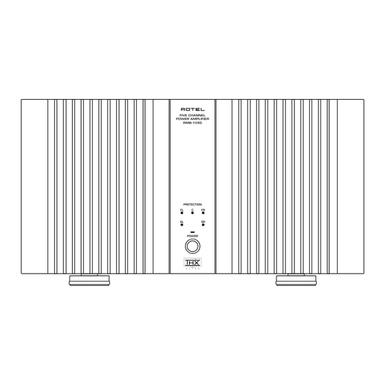 Rotel 5-Channel Amplifier RMB-1095 Owner's Manual