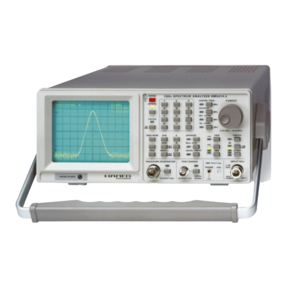 Hameg HM5012-2 Service Manual