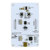 Gigadevice Semiconductor GD32F310G-START User Manual