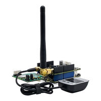 Renesas Renesas Synergy AE-CLOUD2 User Manual
