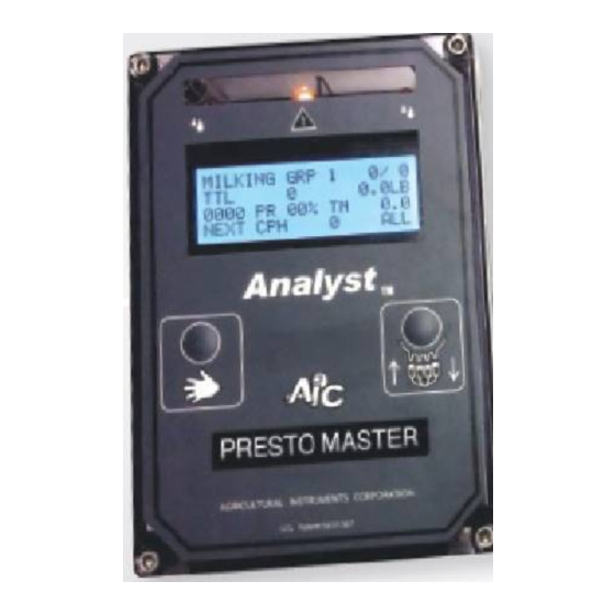AIC WAIKATO Presto Master Installation & Operating Manual