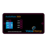 VoiceInterop AudioMate AM360r User Manual
