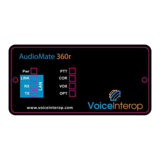 VoiceInterop AudioMate AM360r User Manual