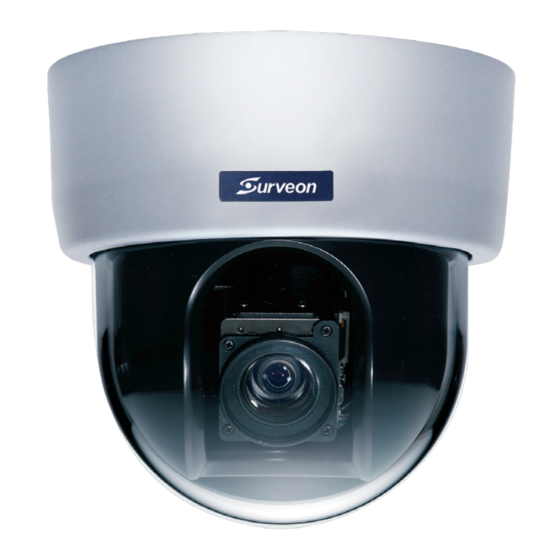 Surveon CAM5130 User Manual