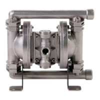 Blagdon Pump X06 Service & Operating Manual