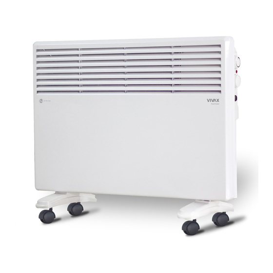 Vivax PH-1502 User Manual
