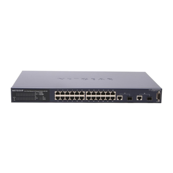 NETGEAR ProSafe GSM7324 Command Line Interface Reference Manual