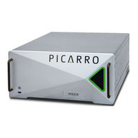 PICARRO PI5310 User Manual