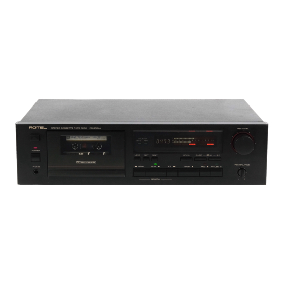 Rotel rd-955ax Owner's Manual