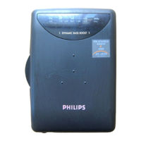 Philips AQ6524 User Manual