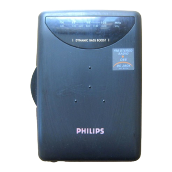 Philips AQ6524/00Z User Manual
