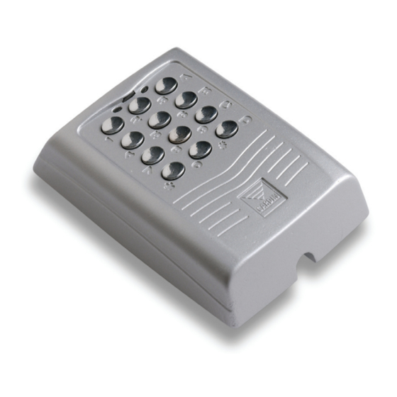 Cardin Elettronica DKS Series Quick Start Manual