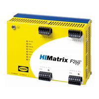 HIMA HIMatrix F2 DO 4 01 Manual