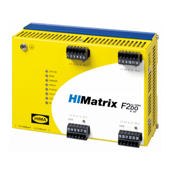 HIMA HIMatrix F2 DO 4 01 Manual