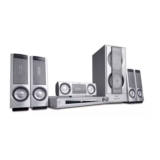 Philips LX700 Specifications