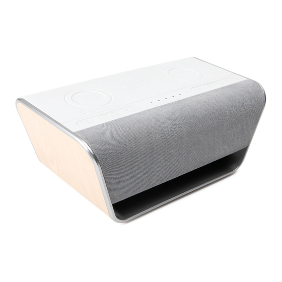 Sprout IMMERSE Product Manual