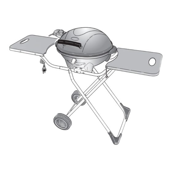 ohmex GRILL 3660 Instruction Manual