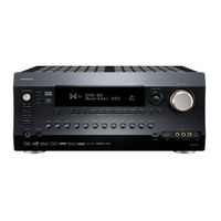Integra DTR-80.1 B MDD Service Manual