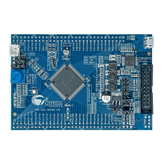 Cypress FM4 Series Peripheral Manual