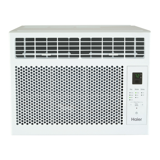 Haier QHEE06AC Owner’s Manual And Installation Instruction