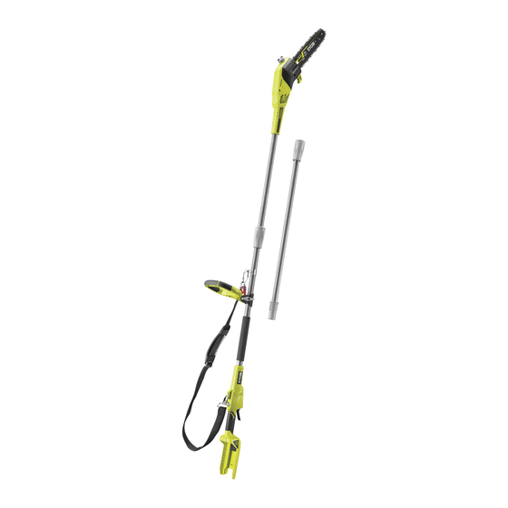 Ryobi RY36PP25A Manual