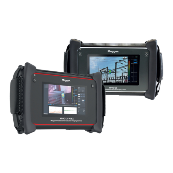 Megger MPAC128 User Manual