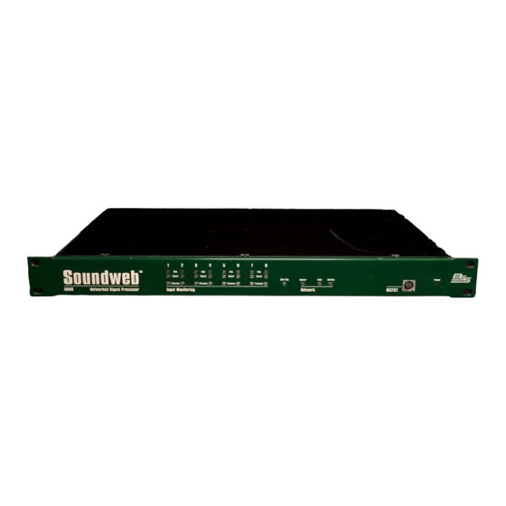BSS Audio Soundweb 9088 Installation Manual