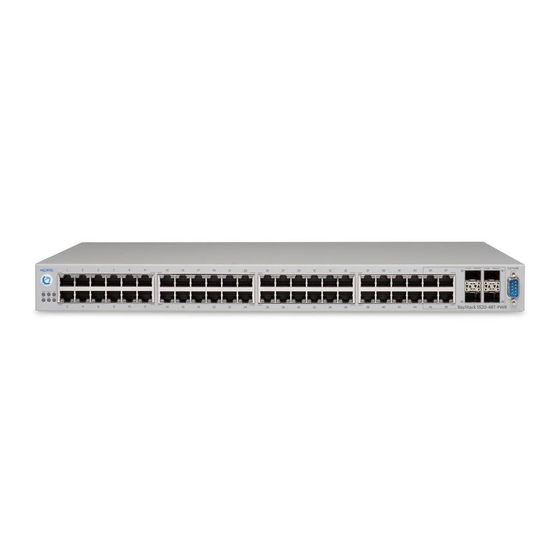 Avaya ERS 5510 Technical Configuration Manual