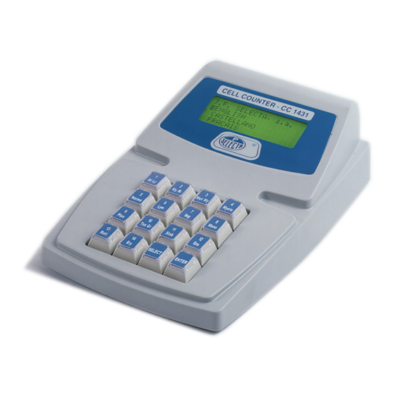 Selecta CC-1431 Instruction Manual