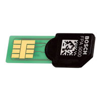 Bosch ADC 0064 A Installation Manual