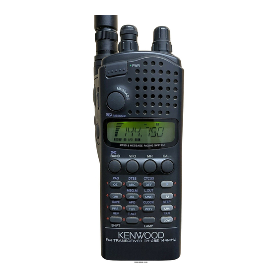 Kenwood TH-28A Instruction Manual