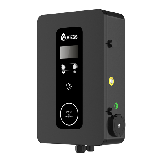 ATESS NOVO EVA Series Quick Installation Manual