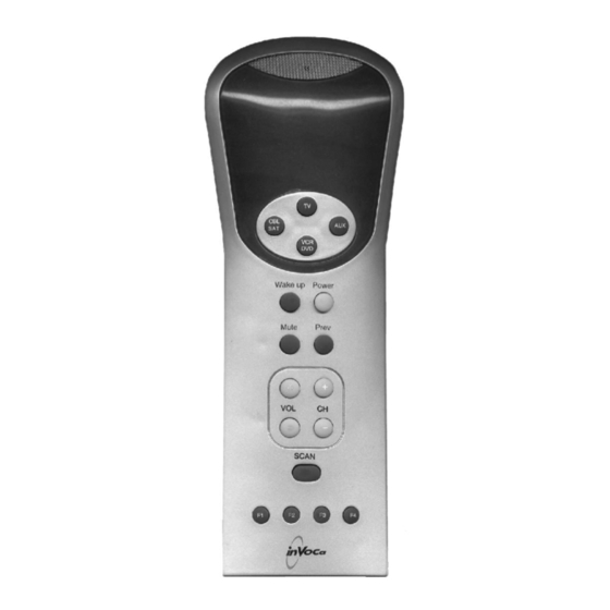 Innotech inVoca User Manual