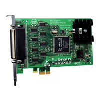Brainboxes PCI Quad RS232 Introduction Manual
