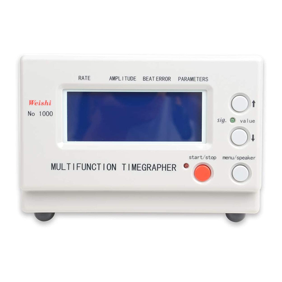 Weishi 1000 User Manual