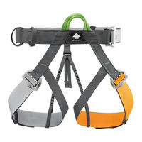 Petzl PANJI Manual